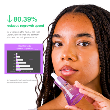 SerenaBiolabs™ | Suero para la piel