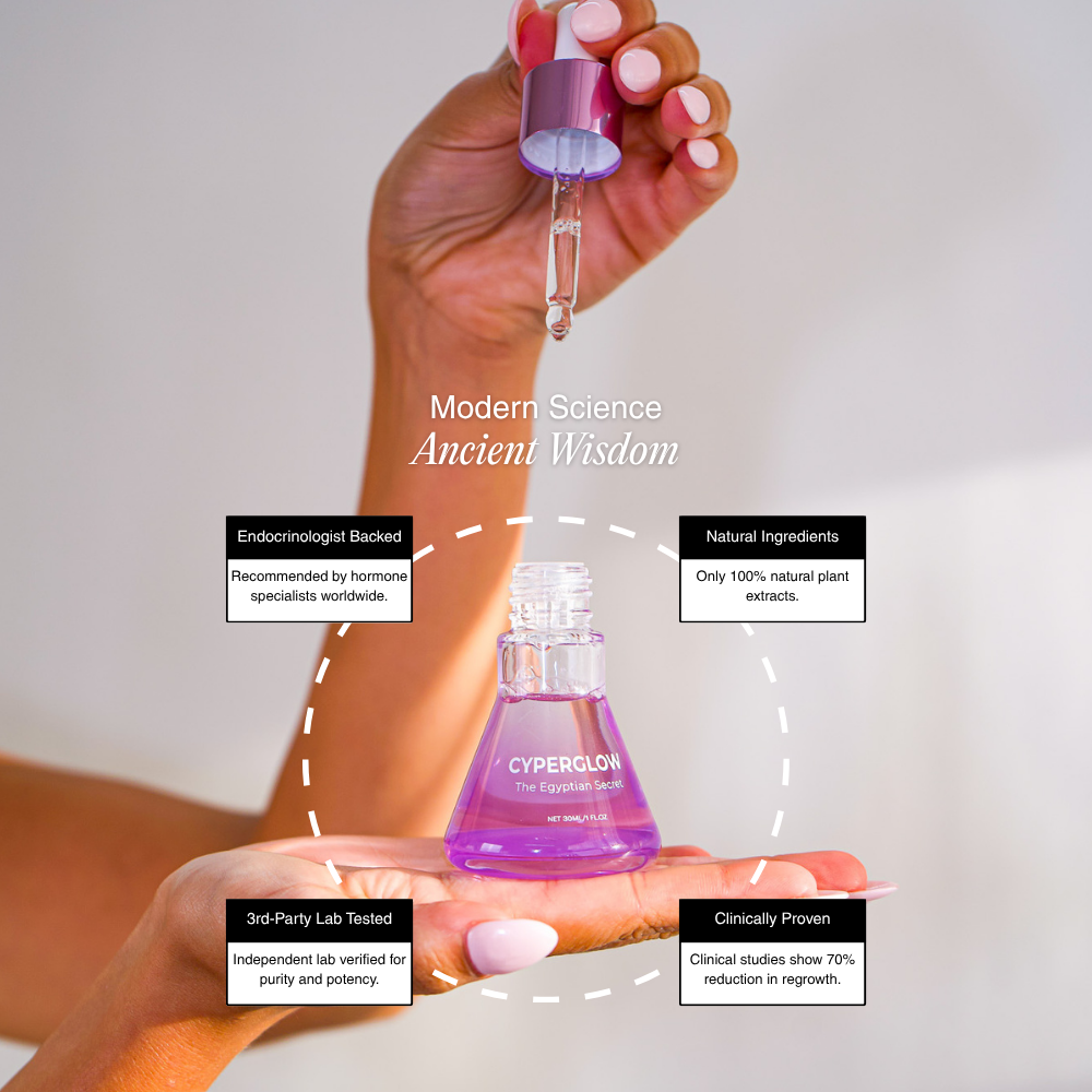 SerenaBiolabs™ | Suero para la piel