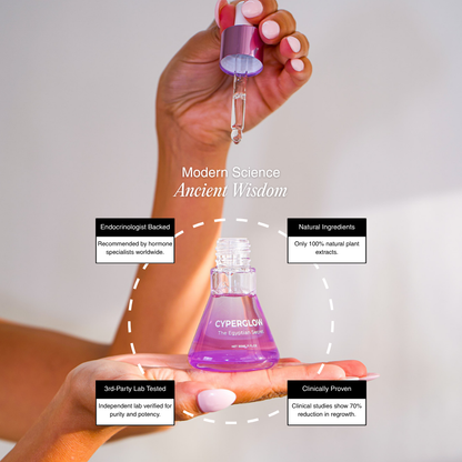 SerenaBiolabs™ | Suero para la piel