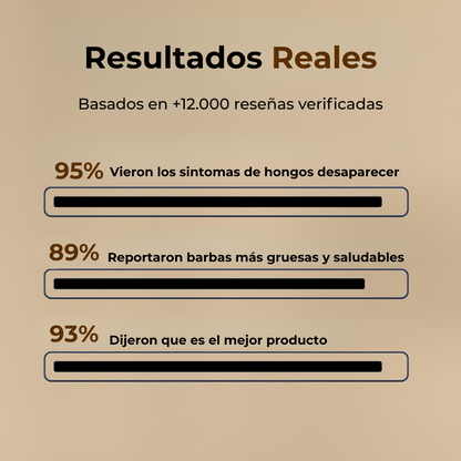 Crema Reparadora Serena™