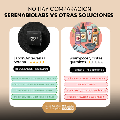 Jabón Anti Canas Serena™