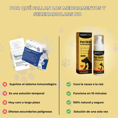 SerenaBiolabs™ Spray para mascotas